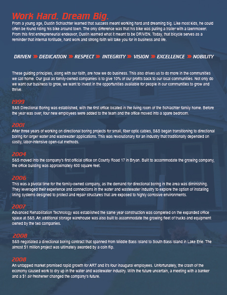 How Did Advanced Rehabilitation Technology Start?